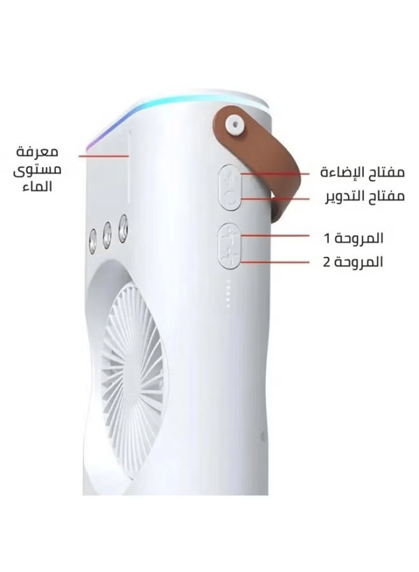 ⁦• مروحة رذاذ مزدوجة⁩ - الصورة ⁦3⁩